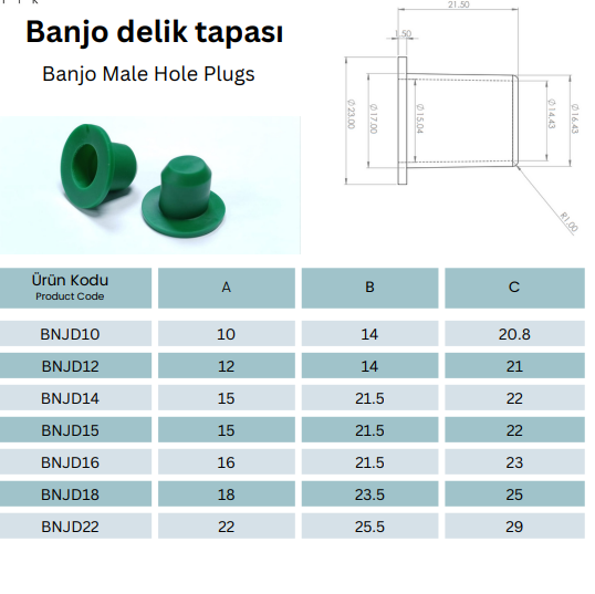 banjodelik